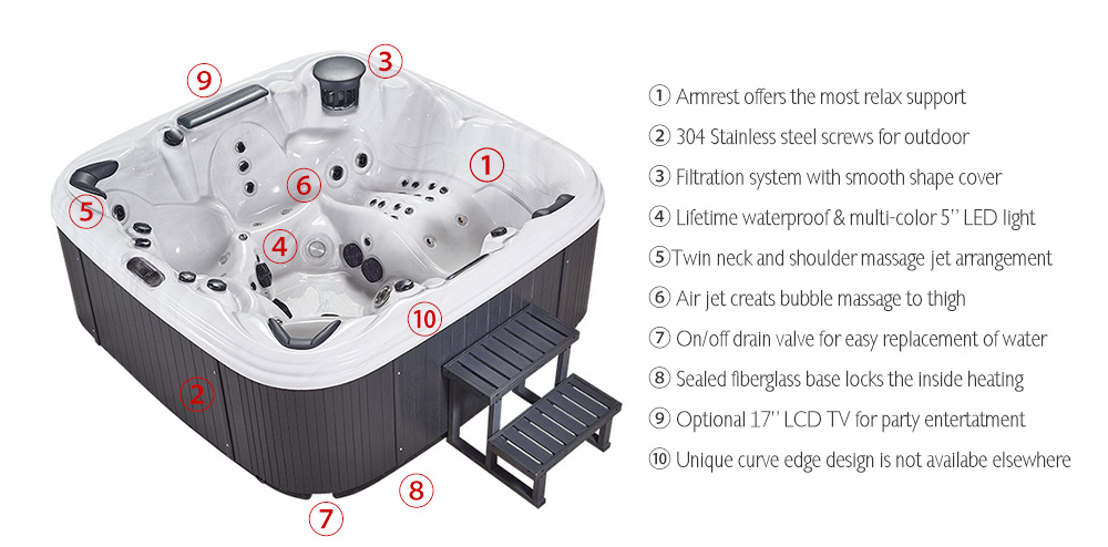 Swim spa,Hot Tubs & Spa - Outdoor Living at joyspagroup.com 