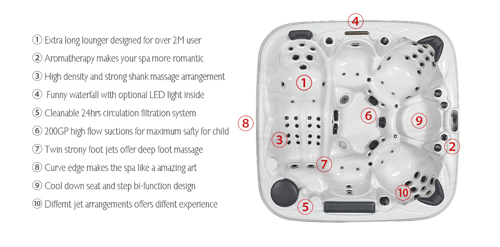 Swim spa,Hot Tubs & Spa - Outdoor Living at joyspagroup.com 
