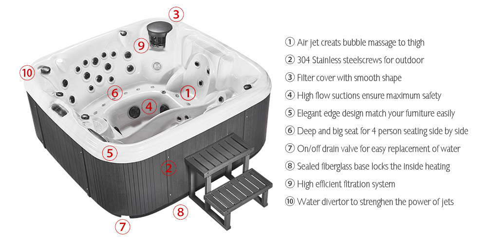 indoor hot tubs