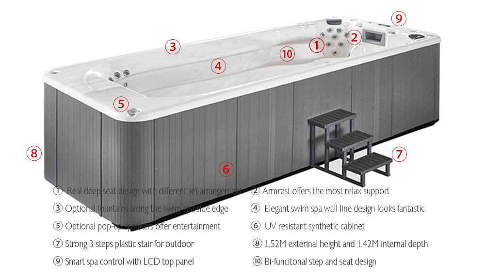  outdoor swim spas